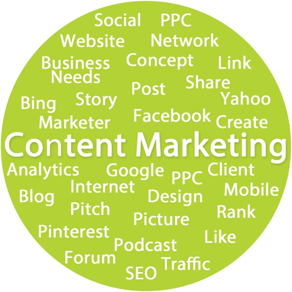 Effective Content Marketing Tips